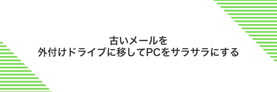 古いメールを外付けドライブに移してPCをサラサラにする