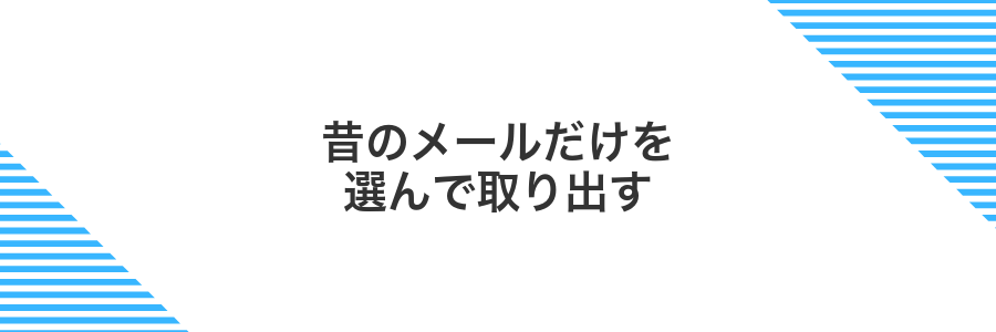 昔のメールだけを選んで取り出す