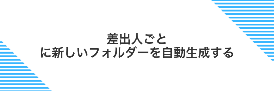 差出人ごとに新しいフォルダーを自動生成する