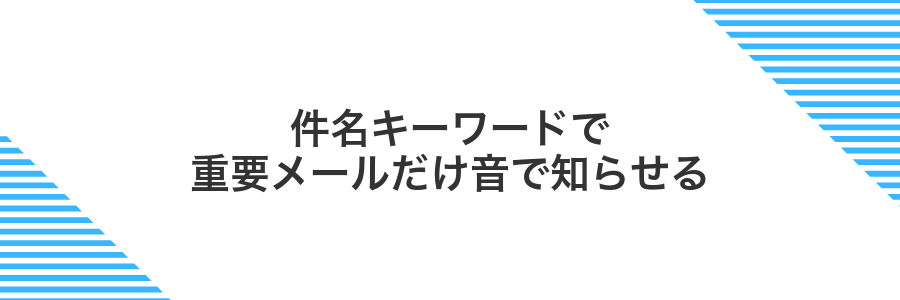 件名キーワードで重要メールだけ音で知らせる