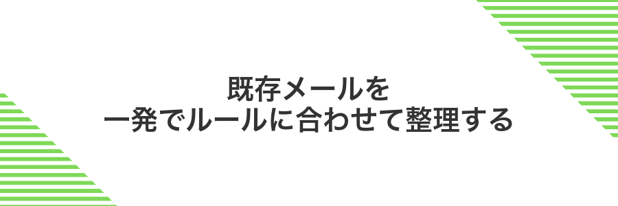 既存メールを一発でルールに合わせて整理する
