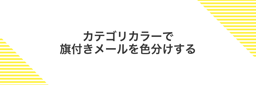 カテゴリカラーで旗付きメールを色分けする