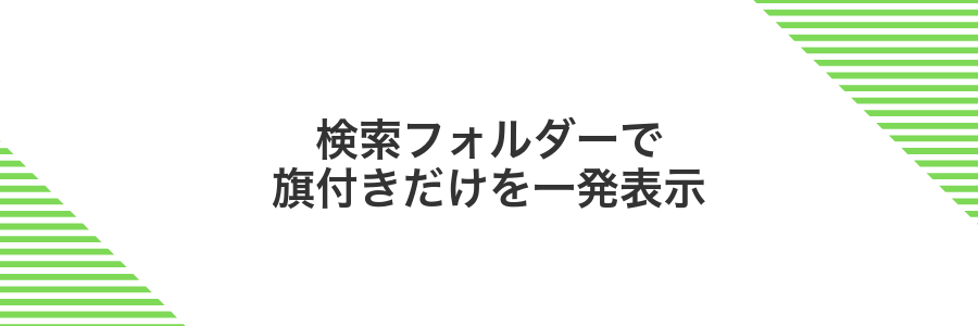 検索フォルダーで旗付きだけを一発表示