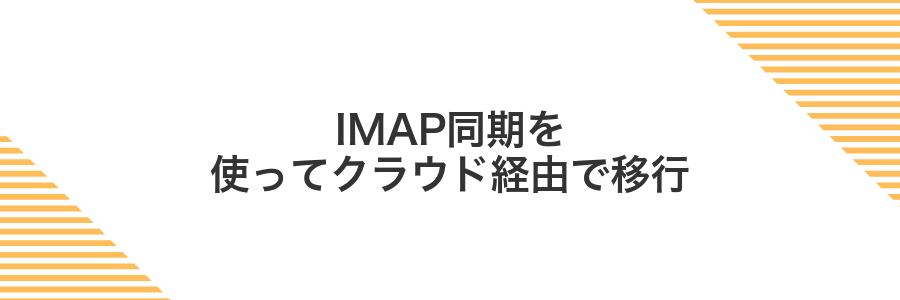 IMAP同期を使ってクラウド経由で移行