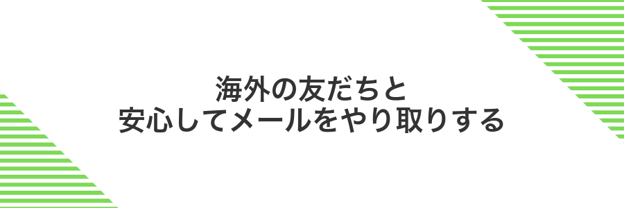 海外の友だちと安心してメールをやり取りする