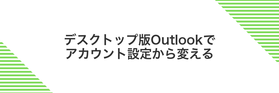 デスクトップ版Outlookでアカウント設定から変える