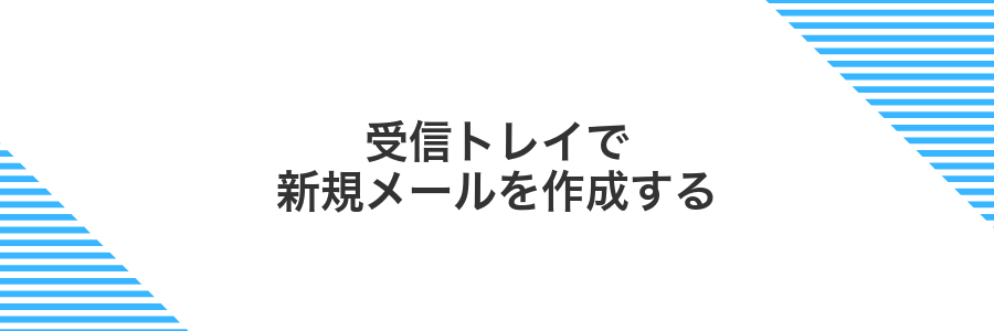受信トレイで新規メールを作成する