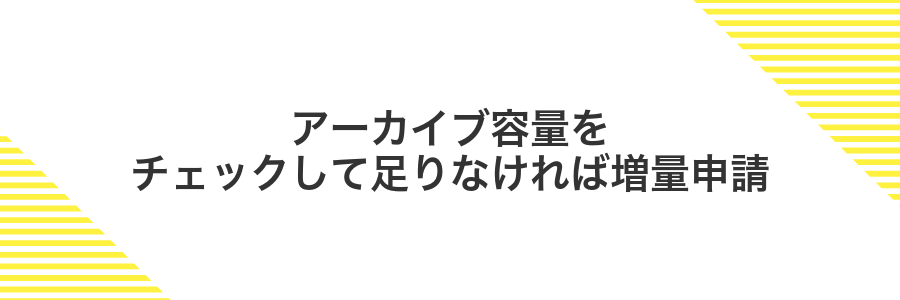 アーカイブ容量をチェックして足りなければ増量申請