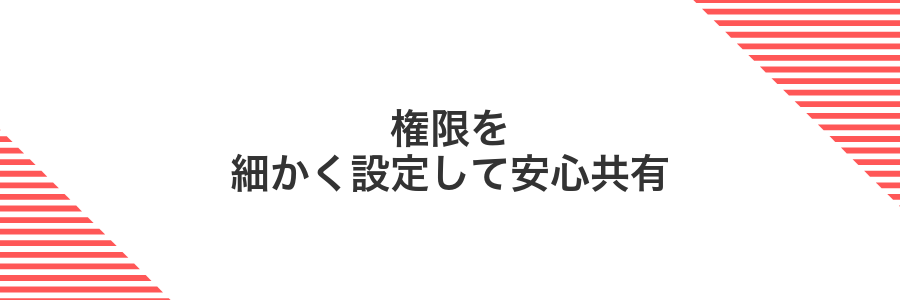権限を細かく設定して安心共有