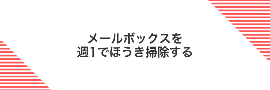 メールボックスを週1でほうき掃除する
