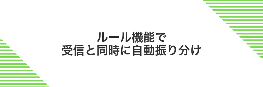 ルール機能で受信と同時に自動振り分け