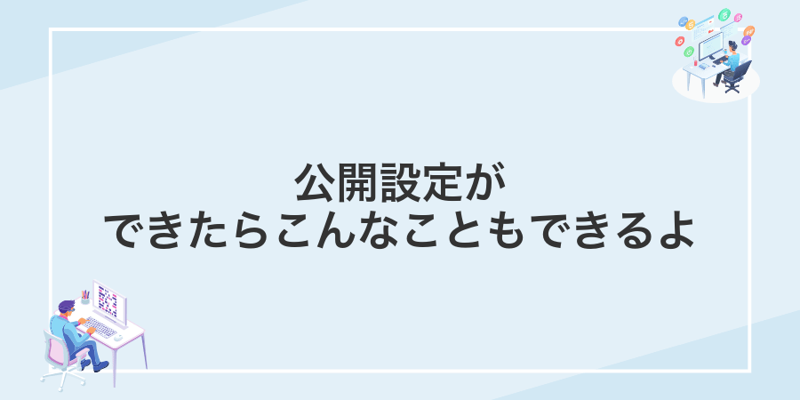 公開設定ができたらこんなこともできるよ