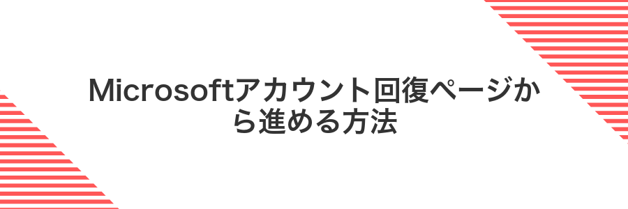 Microsoftアカウント回復ページから進める方法
