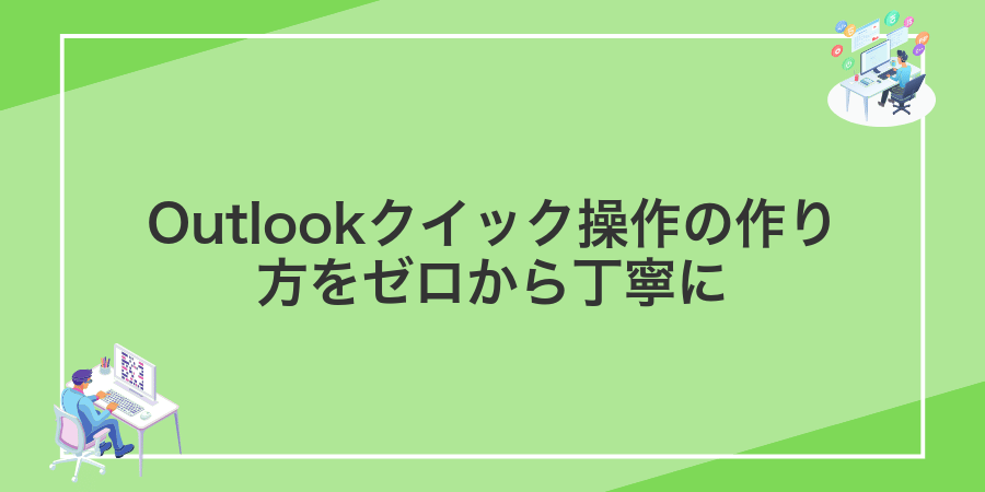 Outlookクイック操作の作り方をゼロから丁寧に