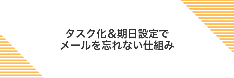 タスク化&期日設定でメールを忘れない仕組み