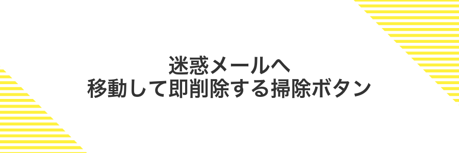 迷惑メールへ移動して即削除する掃除ボタン