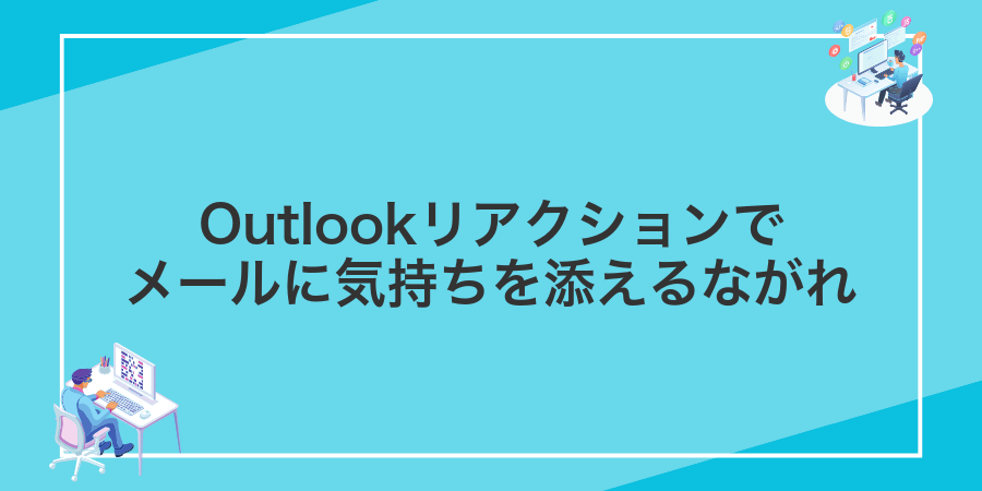 Outlookリアクションでメールに気持ちを添えるながれ
