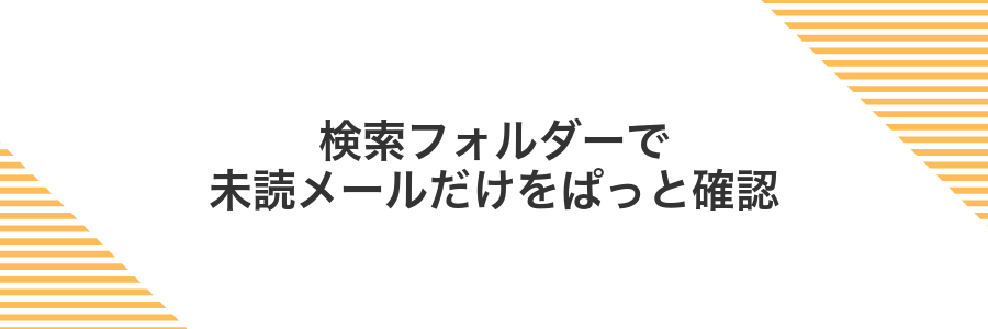 検索フォルダーで未読メールだけをぱっと確認