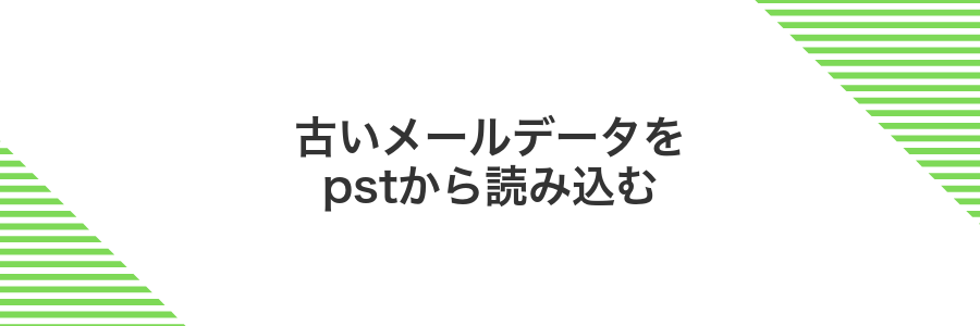古いメールデータをpstから読み込む