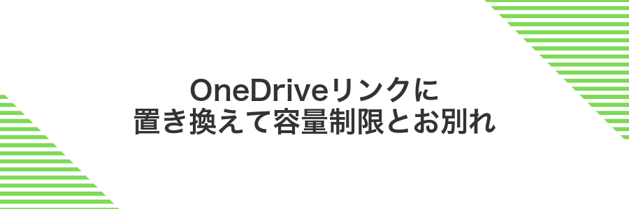 OneDriveリンクに置き換えて容量制限とお別れ