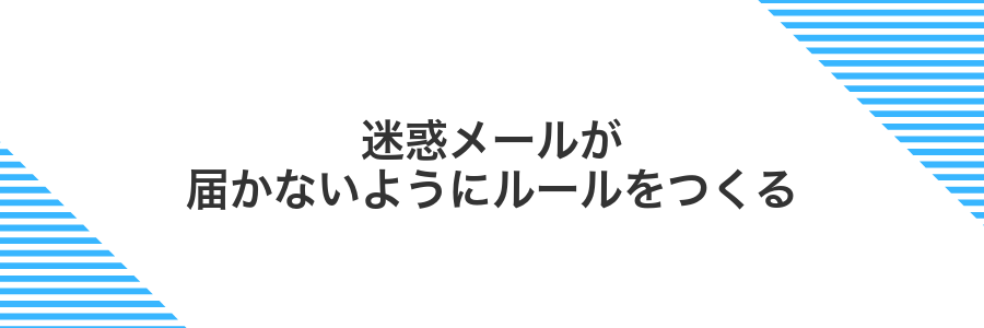 迷惑メールが届かないようにルールをつくる