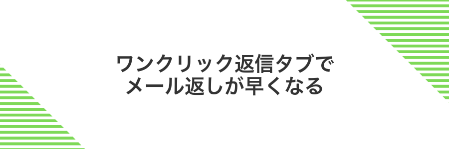 ワンクリック返信タブでメール返しが早くなる