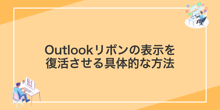 Outlookリボンの表示を復活させる具体的な方法