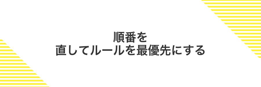 順番を直してルールを最優先にする