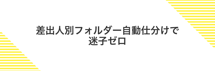 差出人別フォルダー自動仕分けで迷子ゼロ