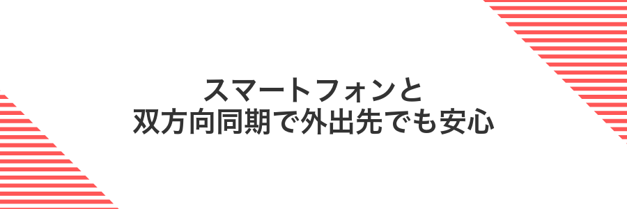スマートフォンと双方向同期で外出先でも安心