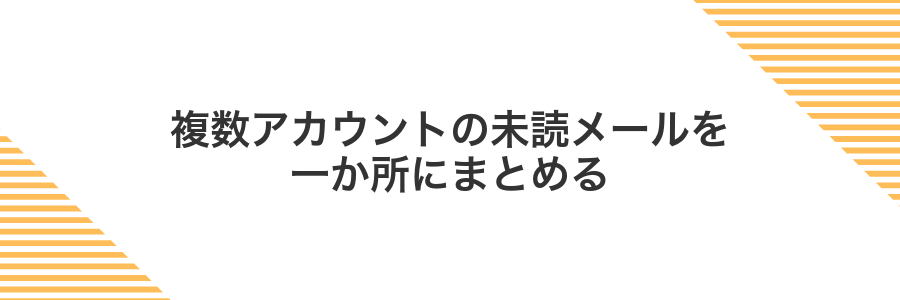 複数アカウントの未読メールを一か所にまとめる