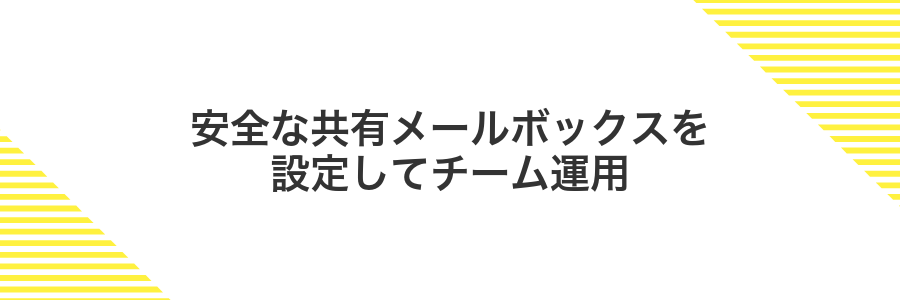 安全な共有メールボックスを設定してチーム運用