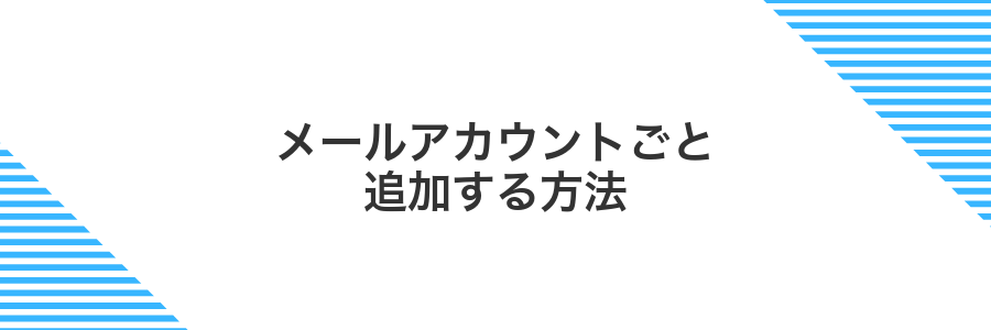 メールアカウントごと追加する方法