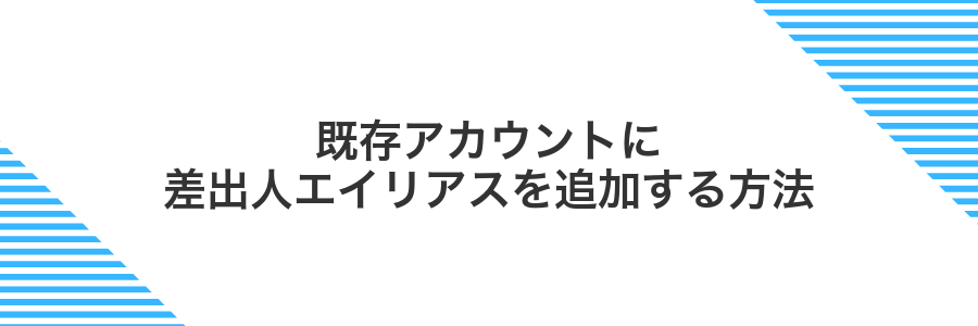 既存アカウントに差出人エイリアスを追加する方法