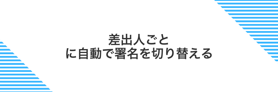 差出人ごとに自動で署名を切り替える