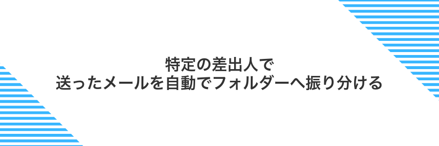 特定の差出人で送ったメールを自動でフォルダーへ振り分ける