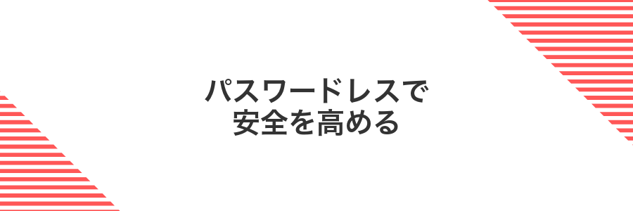 パスワードレスで安全を高める