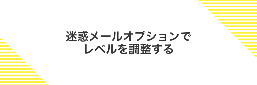 迷惑メールオプションでレベルを調整する