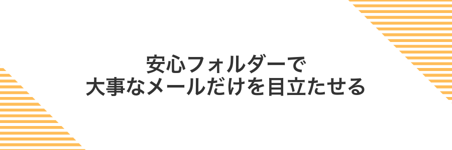安心フォルダーで大事なメールだけを目立たせる