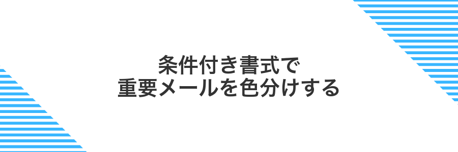 条件付き書式で重要メールを色分けする