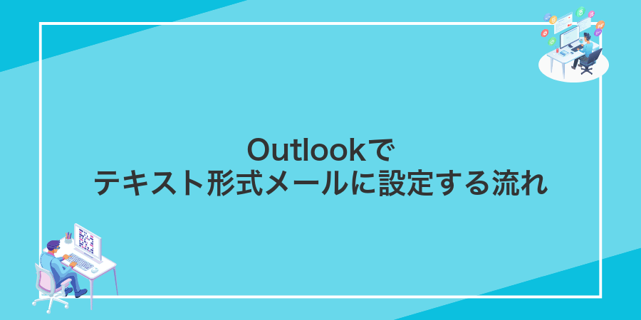 Outlookでテキスト形式メールに設定する流れ
