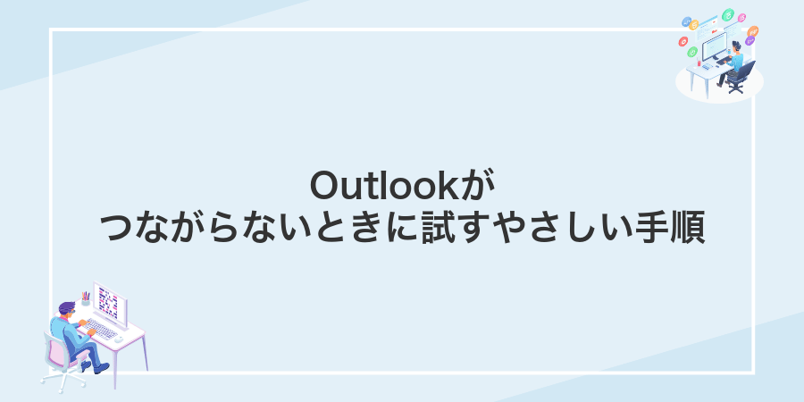 Outlookがつながらないときに試すやさしい手順