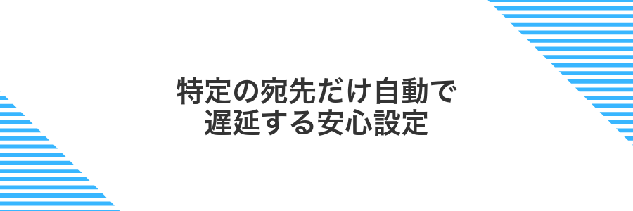 特定の宛先だけ自動で遅延する安心設定