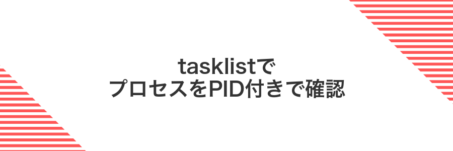 tasklistでプロセスをPID付きで確認