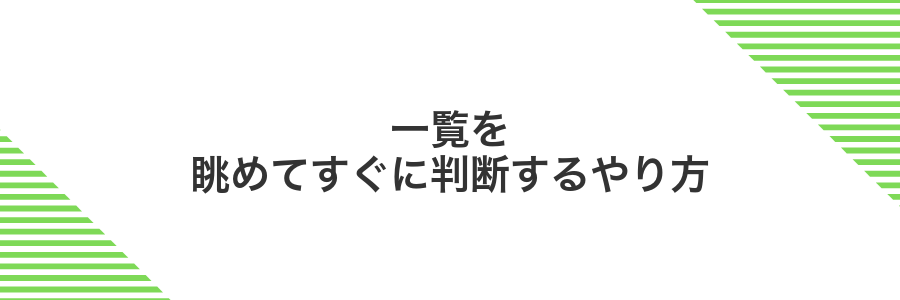 一覧を眺めてすぐに判断するやり方