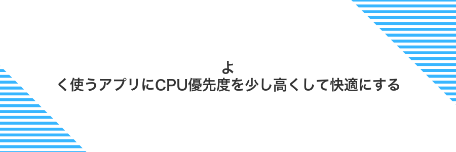 よく使うアプリにCPU優先度を少し高くして快適にする