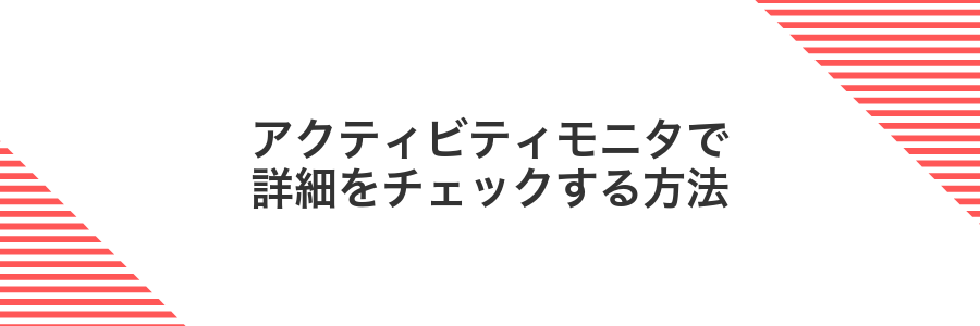 アクティビティモニタで詳細をチェックする方法