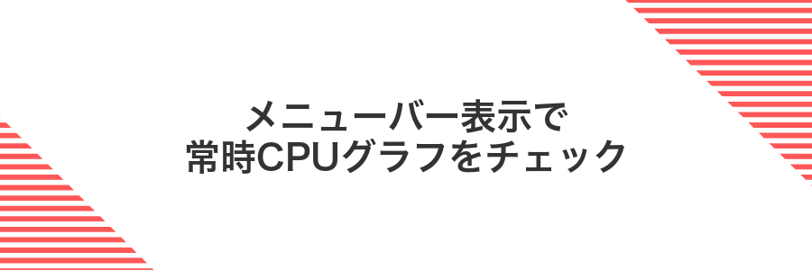 メニューバー表示で常時CPUグラフをチェック