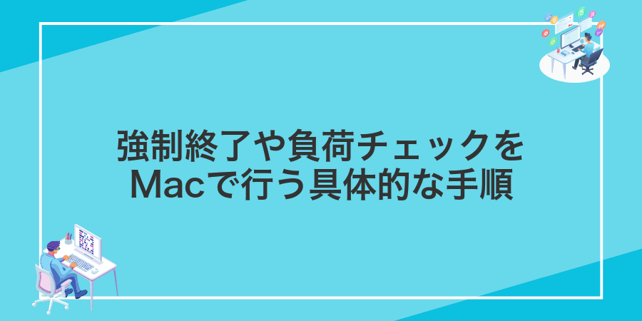 強制終了や負荷チェックをMacで行う具体的な手順
