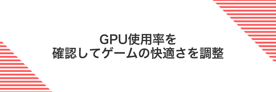 GPU使用率を確認してゲームの快適さを調整